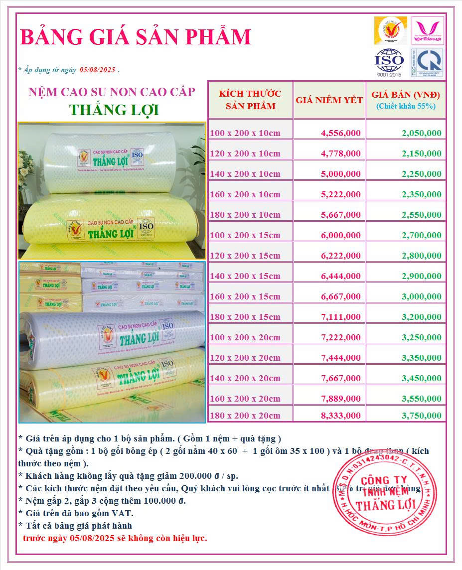 nemthangloichinhhang.vn bang gia csn cao cap