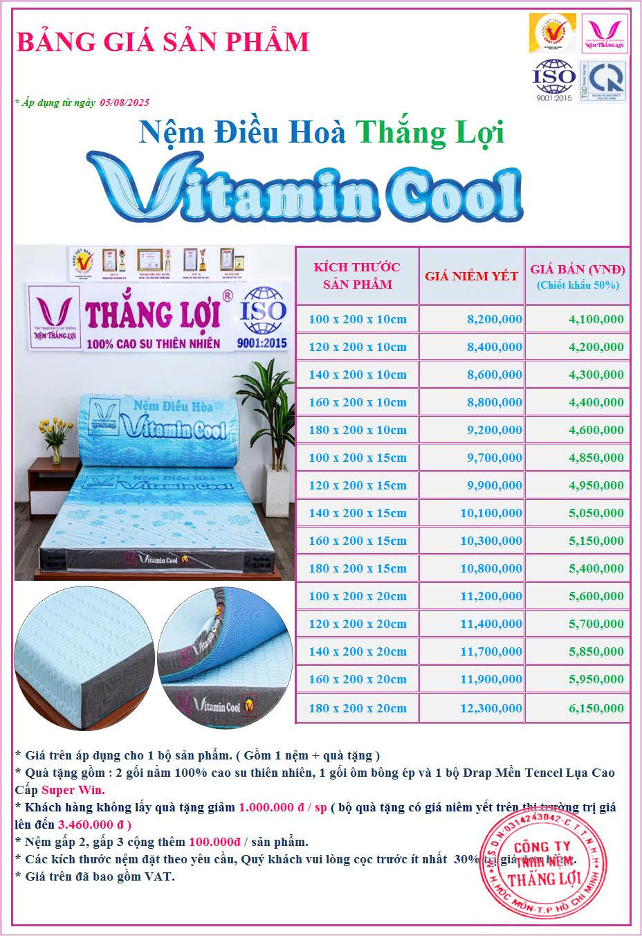 nemthangloichinhhang.vn bang gia dieu hoa