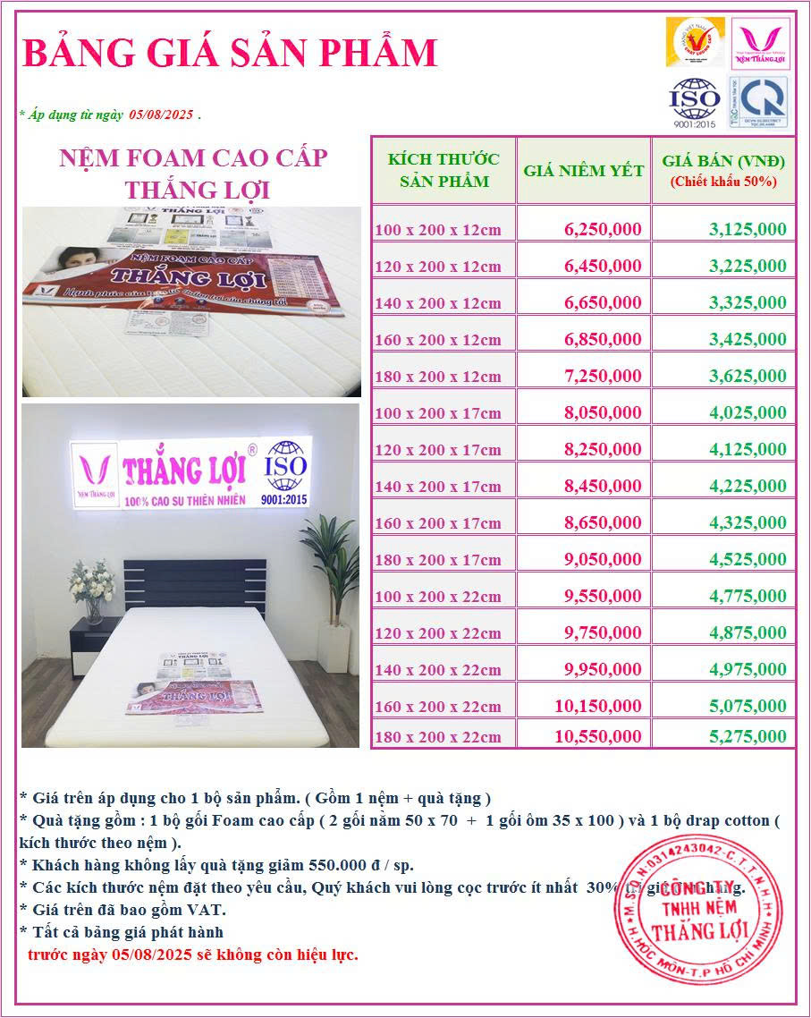 nemthangloichinhhang.vn bang gia foam cao cap