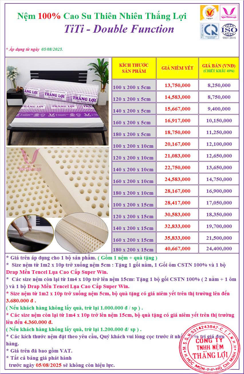 nemthangloichinhhang.vn bang gia titi doubel function